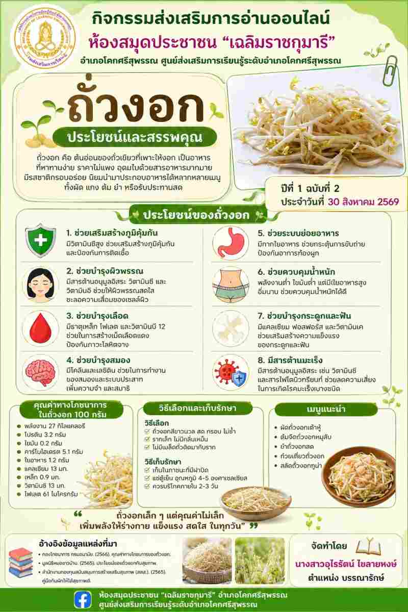 ถั่วงอก