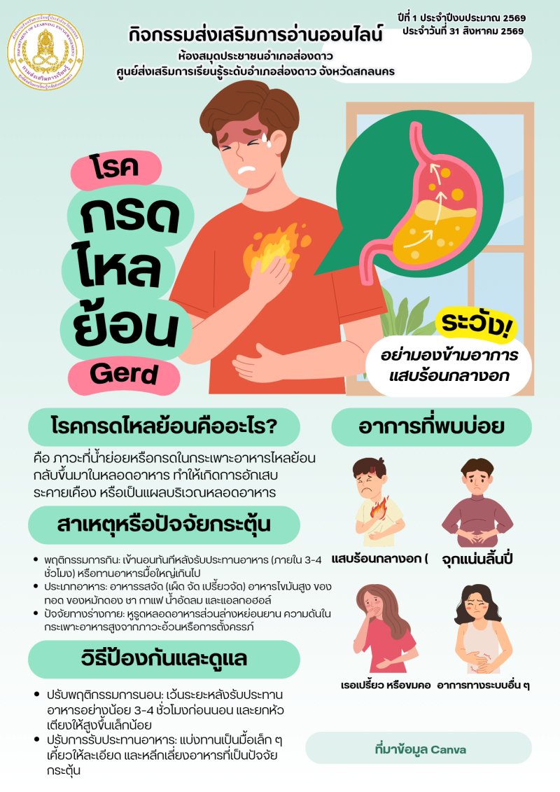 โรคกรดไหลย้อน