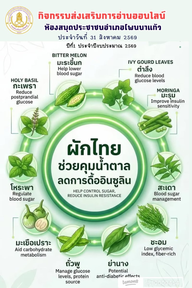 ผักไทย ช่วยคุมน้ำตาล ลดการดื้ออินซูลิน