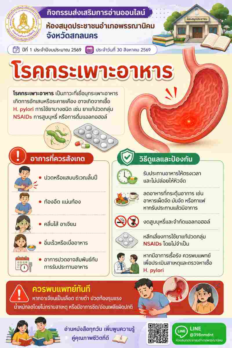 โรคกระเพาะอาหาร