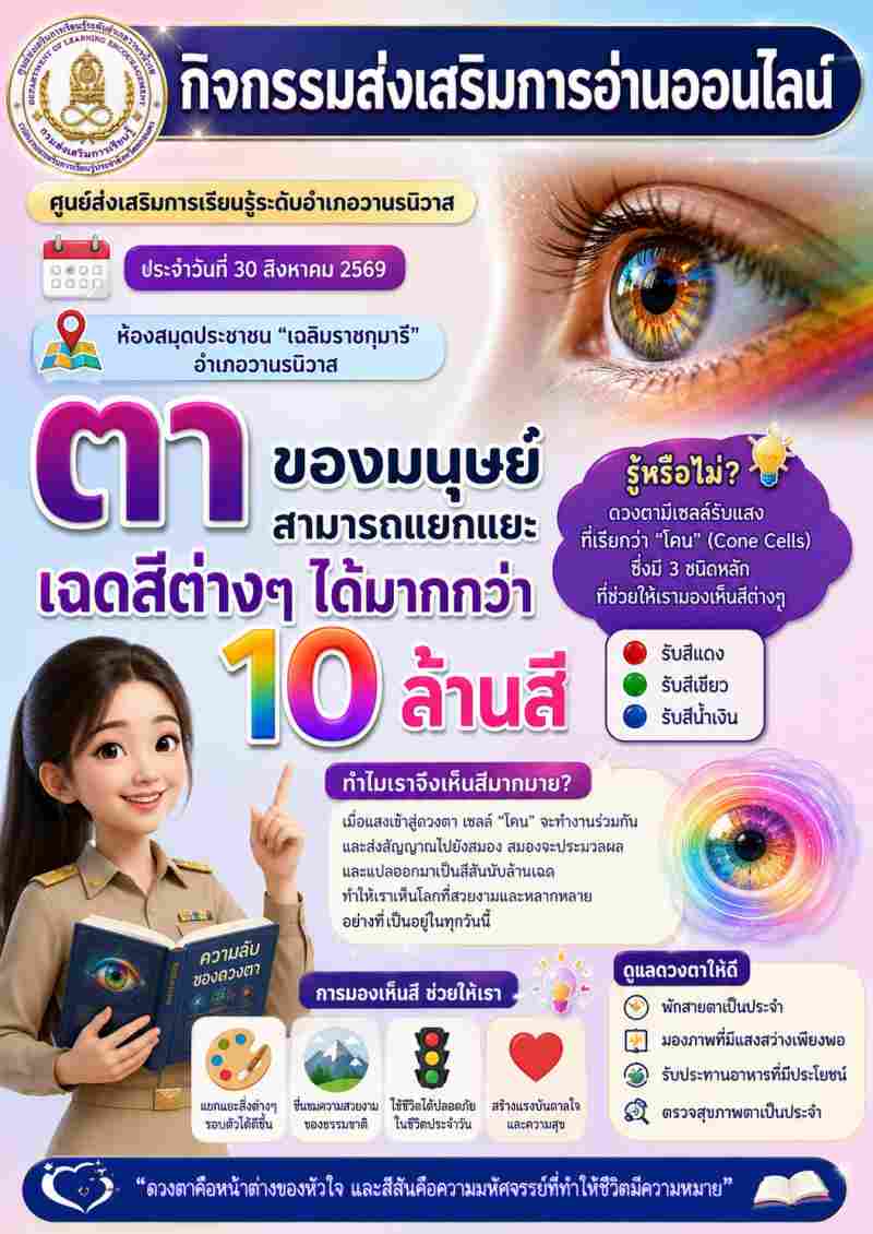 ตามนุษย์