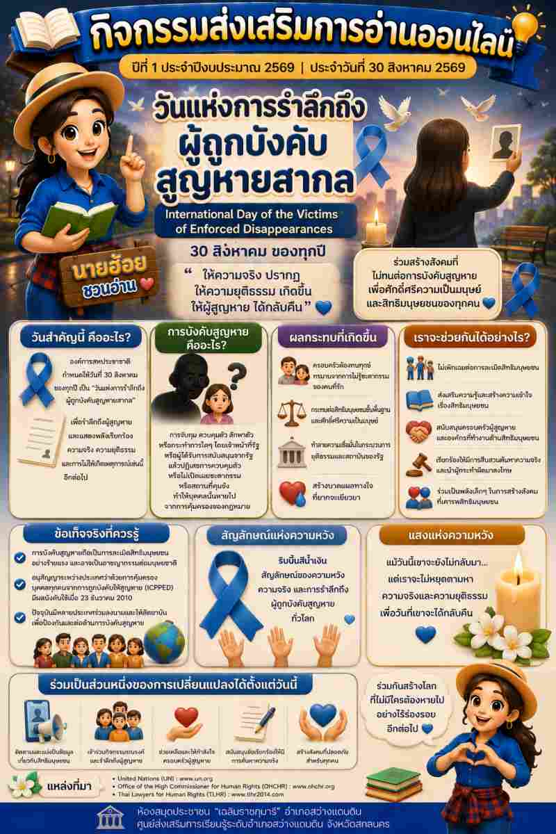  วันแห่งการระลึกถึง ผู้ถูกบังคับสูญหายสากล