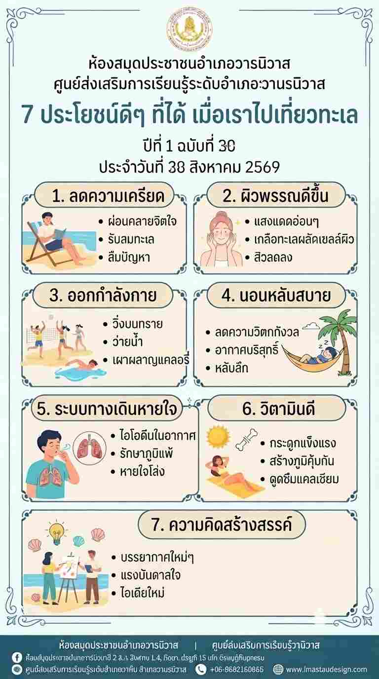 เกิดประโยชน์ดีๆที่ได้เมื่อเราไปเที่ยวทะเล