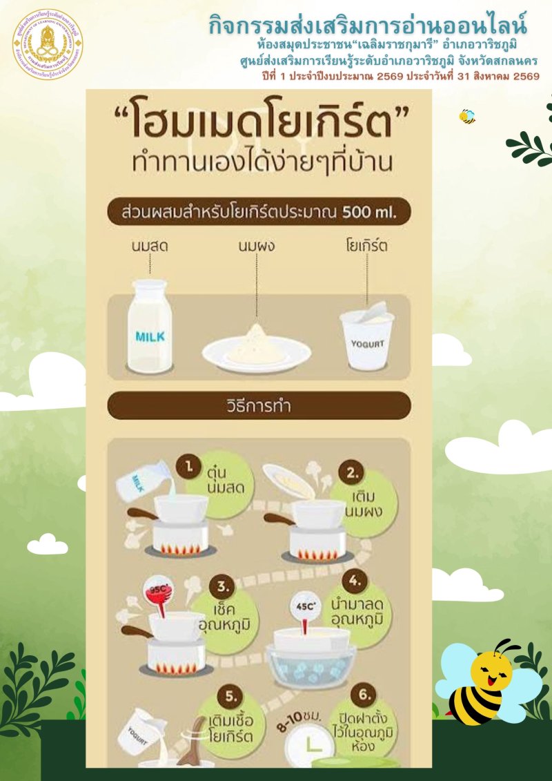 โฮมเมดโยเกิร์ตทำทานเองได้ง่ายๆที่บ้าน