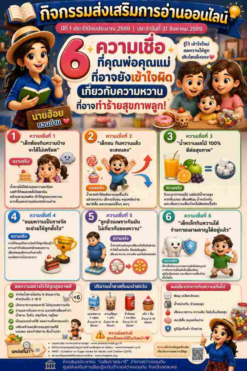 6 ความเชื่อที่พ่อแม่ที่อาจยังเข้าใจผิดเกี่ยวกับความหวาน