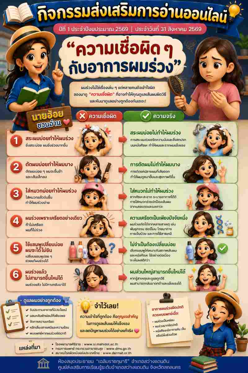 ความเชื่อผิดๆกับอาการผมร่วง
