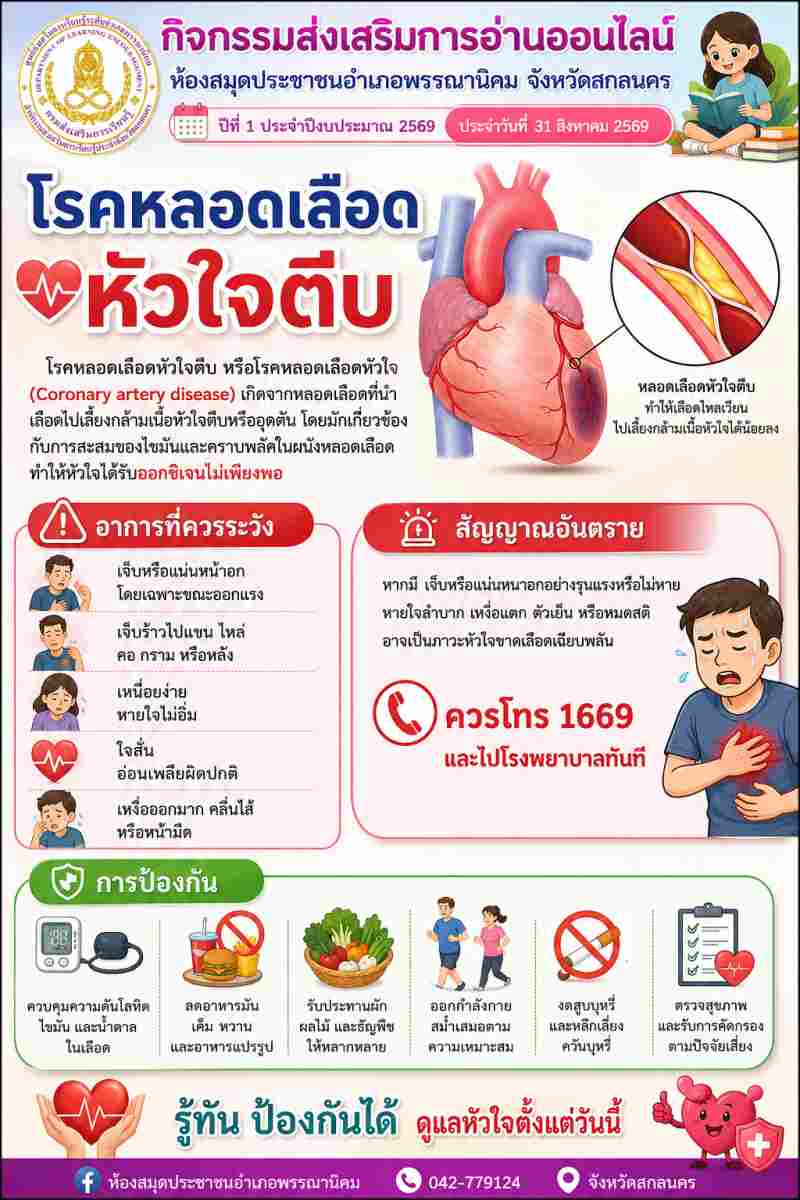 โรคหลอดเลือดหัวใจตีบ