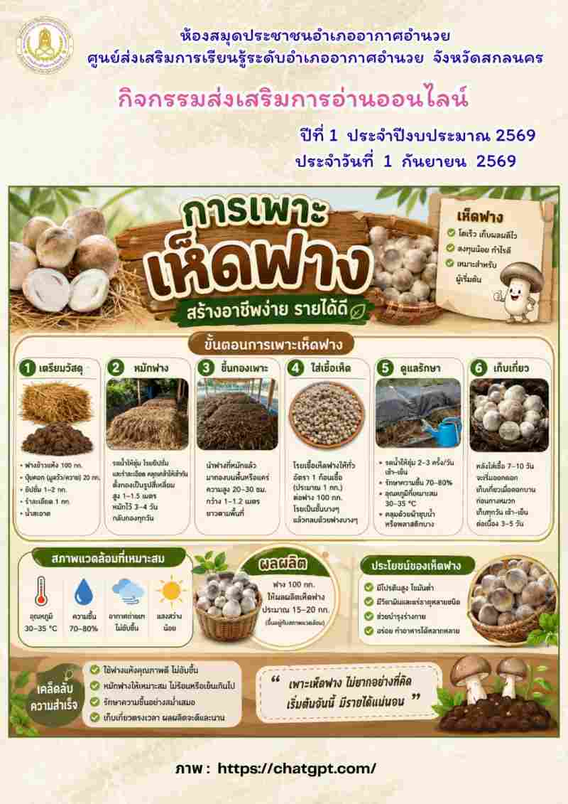 การเพาะเห็ดฟาง สร้างอาชีพง่าย รายได้ดี