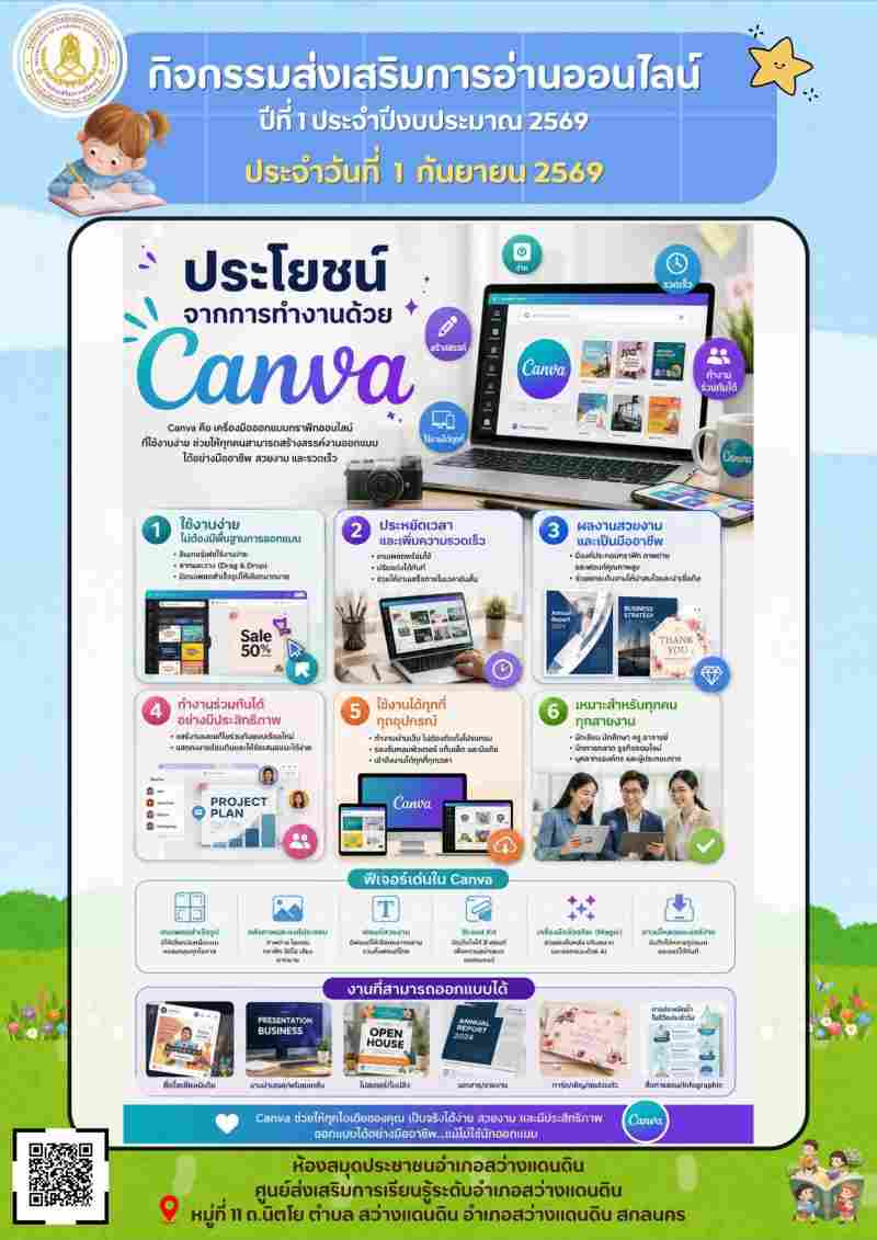 ประโยชน์จากการทำงานด้วย Canva