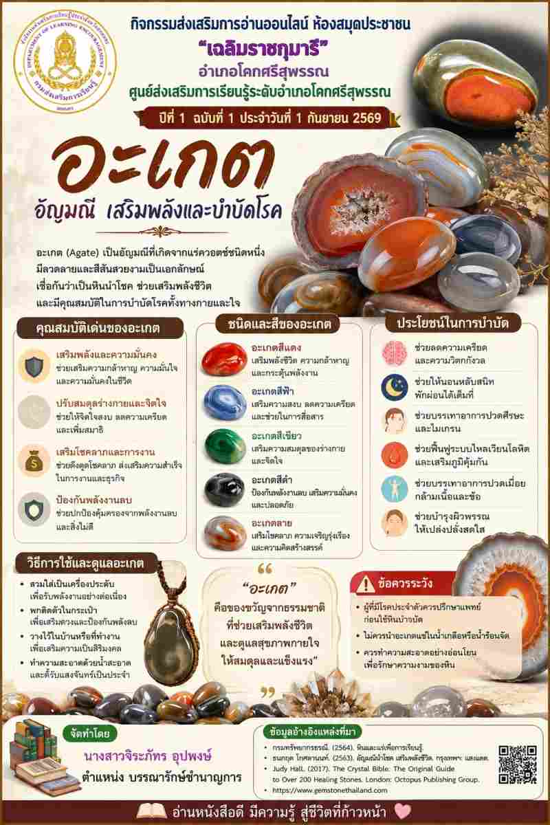 อะเกต