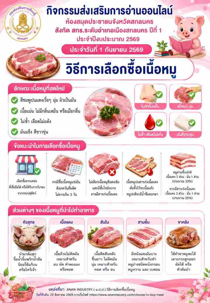 วิธีเลือกชื้อเนื้อหมู
