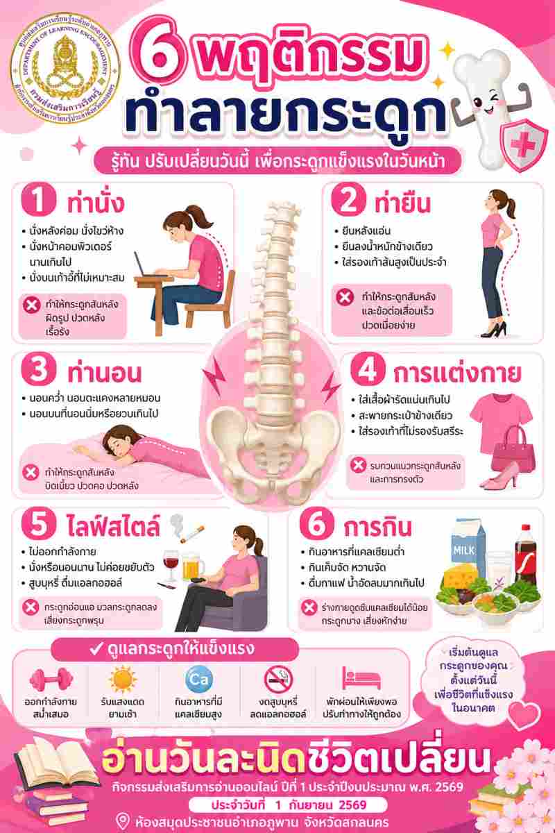 6 พฤติกรรมทำลายกระดูก