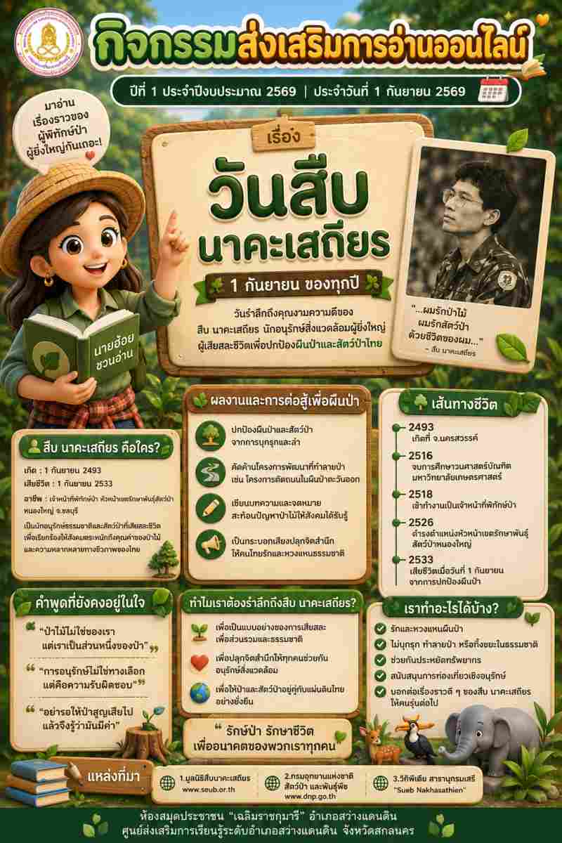 วันสืบ นาคะเสถียร