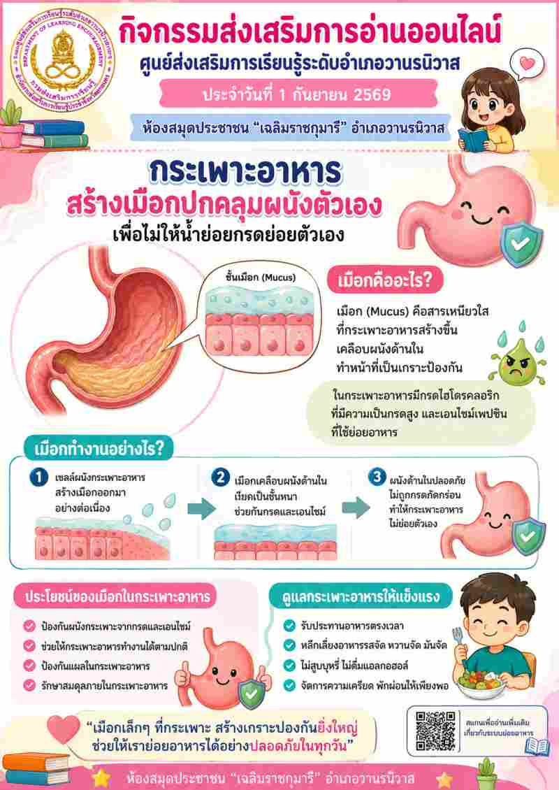 กระเพาะอาหาร