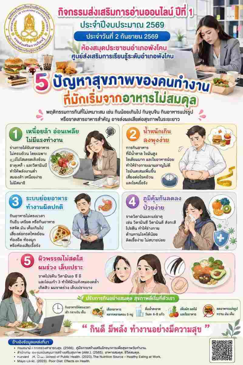 5 ปัญหาสุขภาพของคนทำงานที่มักเริ่มจากอาหารไม่สมดุล