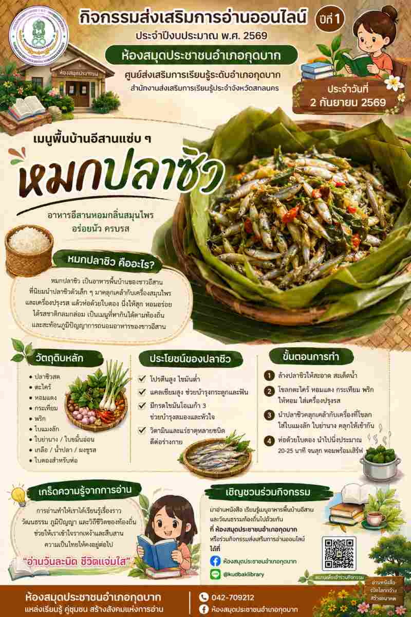 หมกปลาซิว