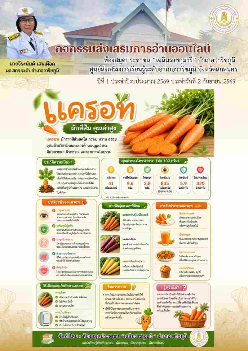 แครอท ผักสีส้ม คุณค่าสูง 