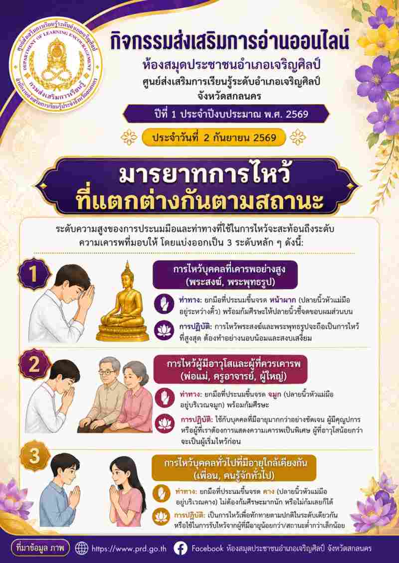 🙏 งดงามและถูกต้อง! เรียนรู้ "มารยาทการไหว้" ที่แตกต่างกันตามสถานะ 🇹🇭✨
