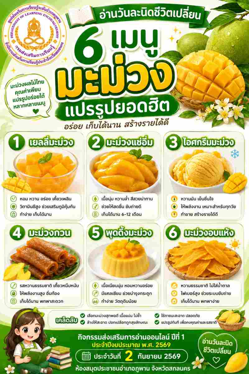 6 เมนู มะม่วงแปรรูปยอดฮิต อร่อย เก็บได้นาน สร้างรายได้ดี
