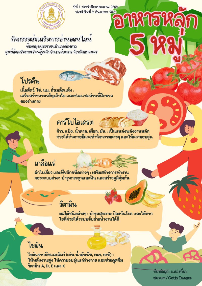อาหารหลัก5หมู่