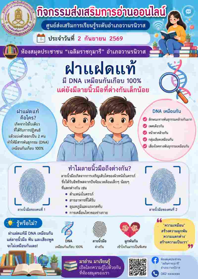 ฝาแฝด