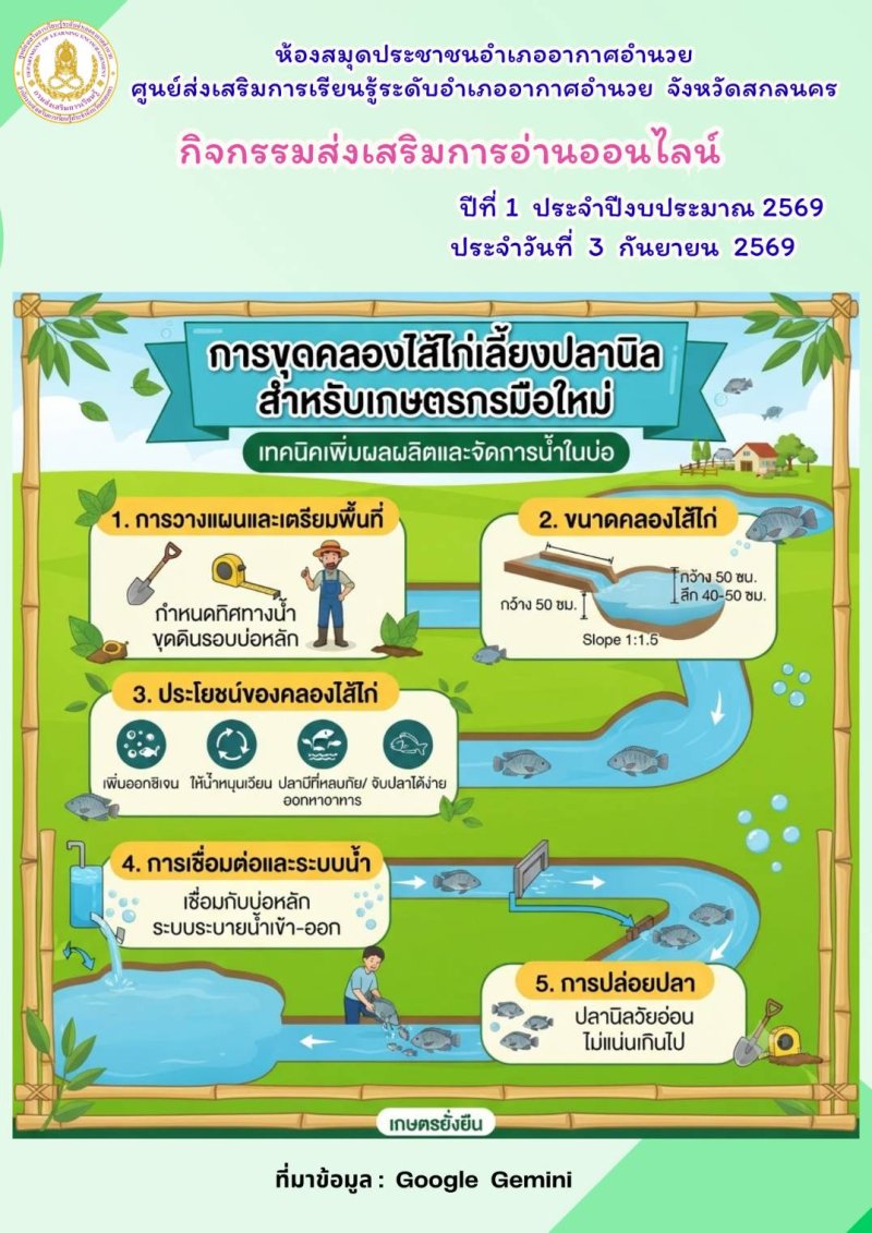 การขุดคลองไส้ไก่เลี้ยงปลานิล สำหรับเกษตรมือใหม่
