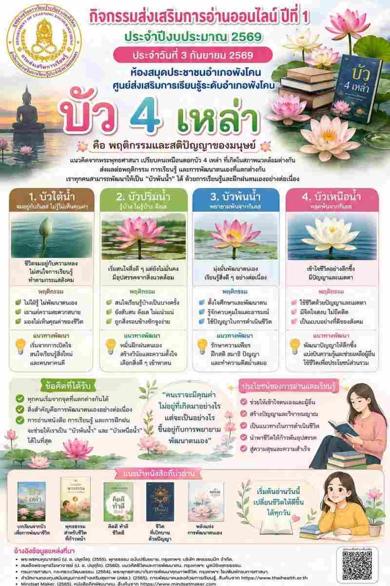 บัว 4 เหล่า
