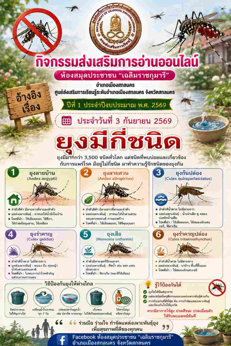  ยุงมีกี่ชนิด
