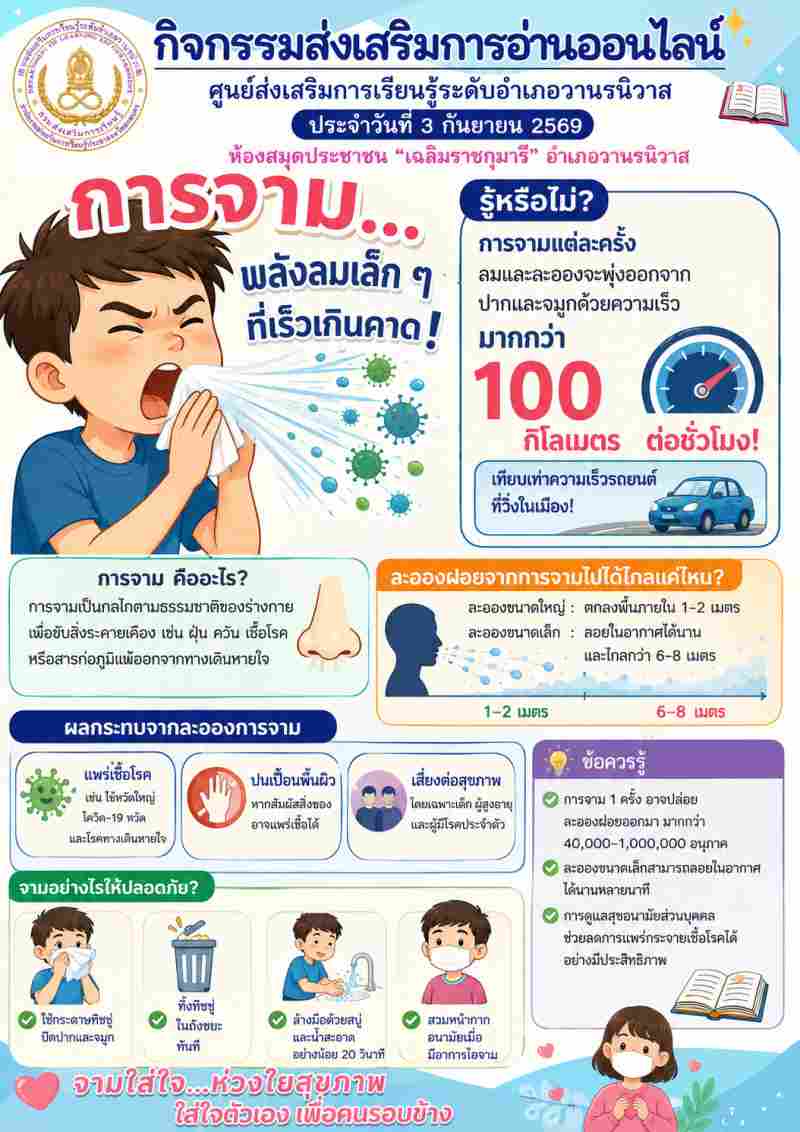 การจาม