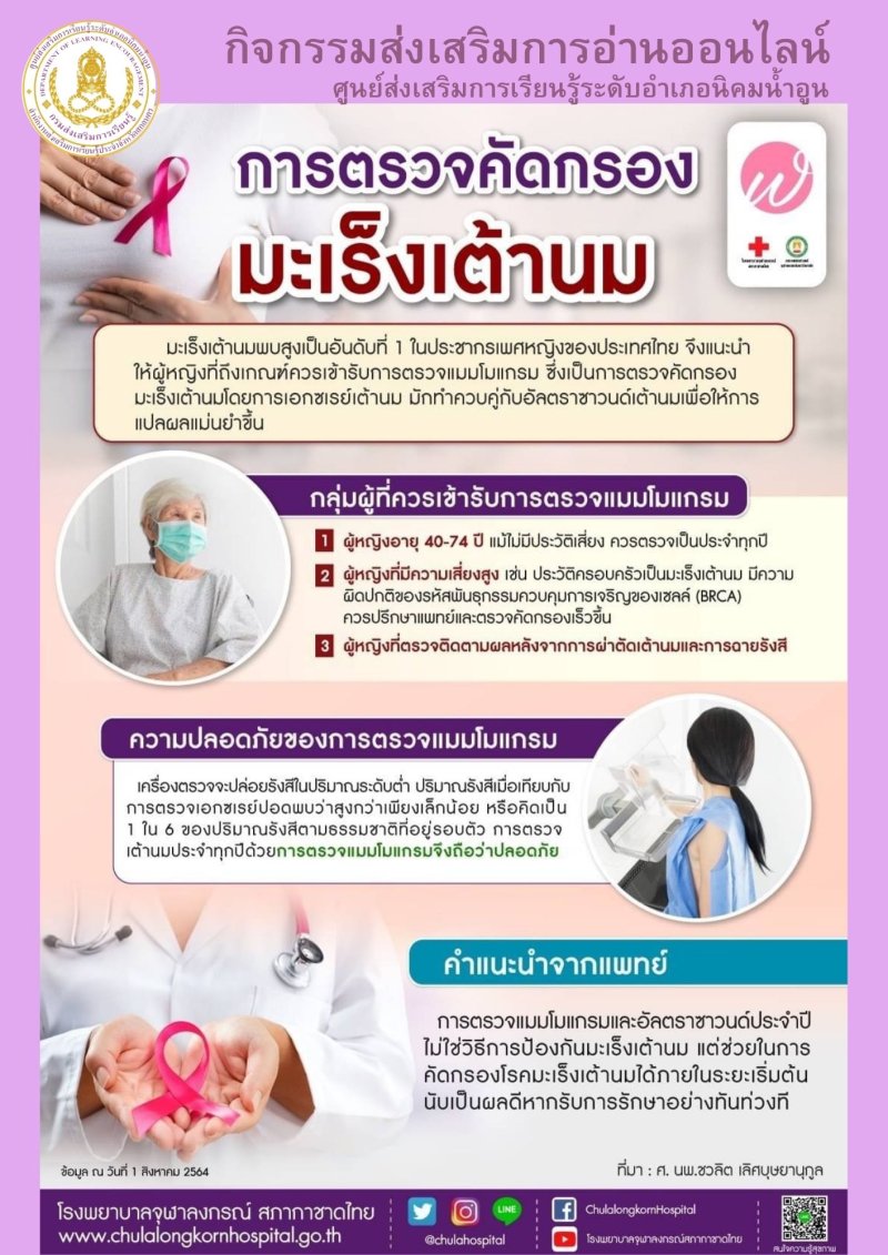 การตรวจคัดกรองมะเร็งเต้านม