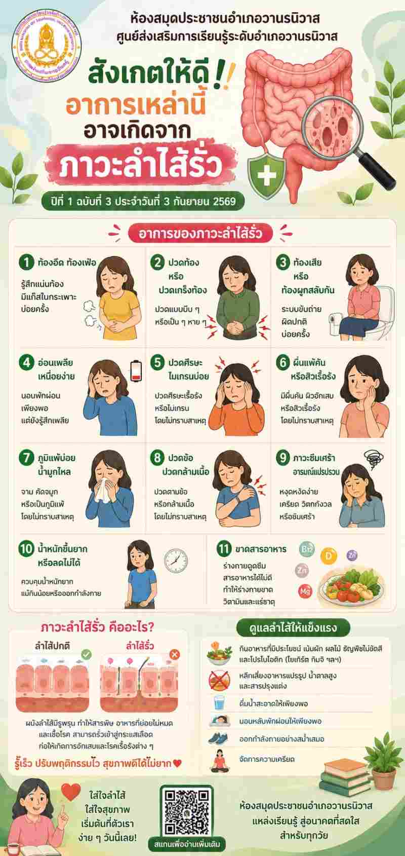 สังเกตให้ดีอาการเหล่านี้เกิดจาก ภาวะลำไส้รั่ว