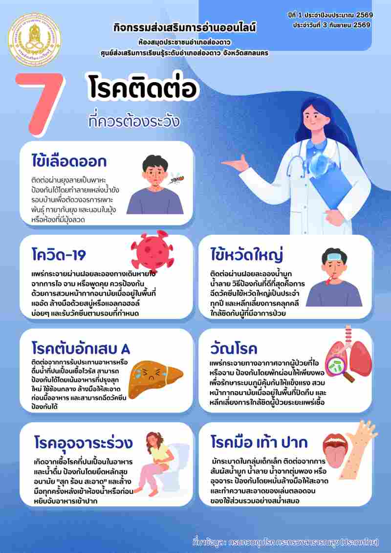  7 โรคติดต่ออันตราย