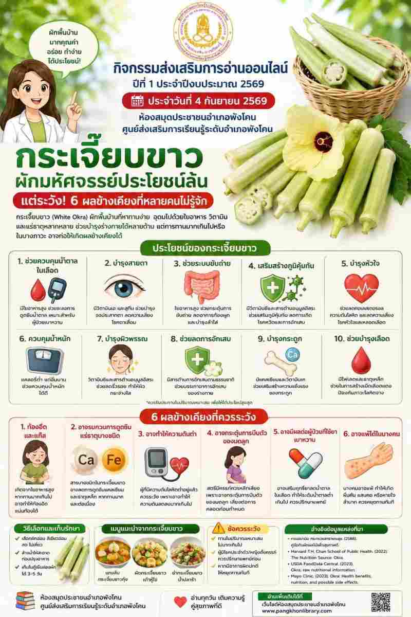 กระเจี๊ยบขาว ผักมหัศจรรย์ประโยชน์ล้น