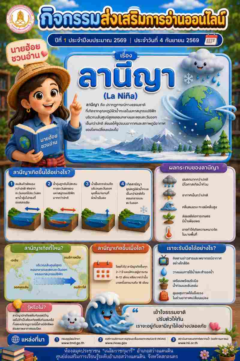 ลานีญา