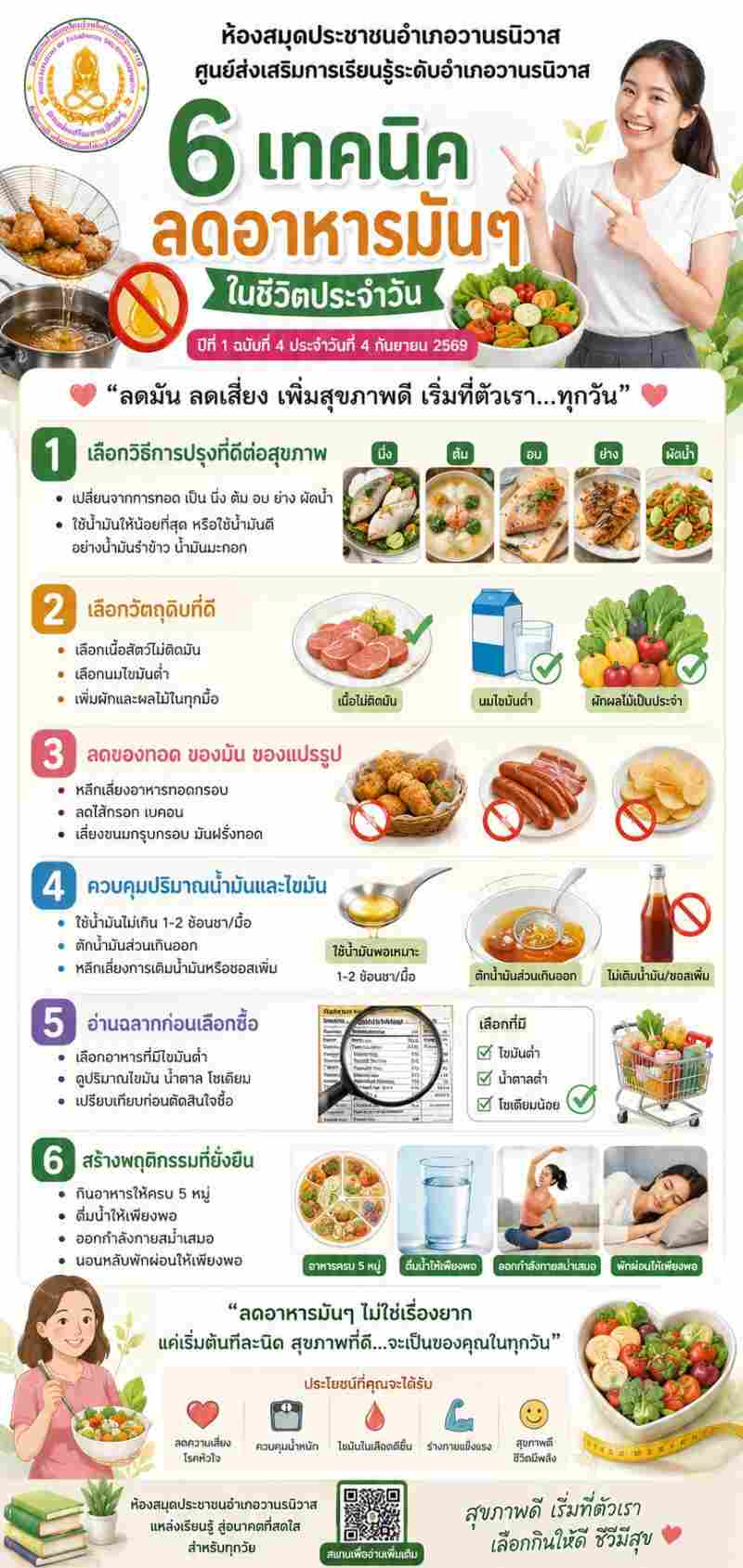 6  เทคนิค  ลดอาหารมันๆในชีวิตประจำวัน