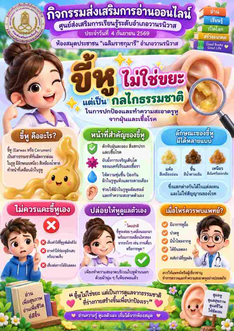 ขี้หู