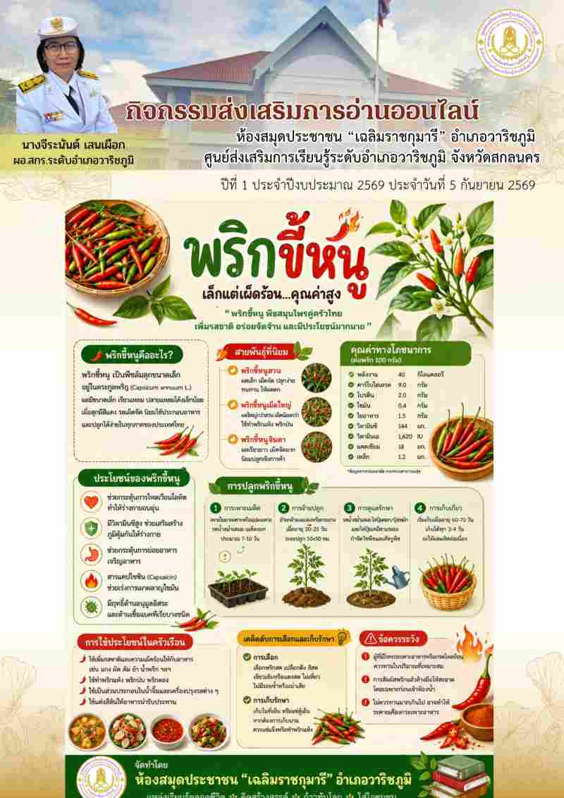 พริกขี้หนู เล็กแต่เผ็ดร้อน...คุณค่าสูง