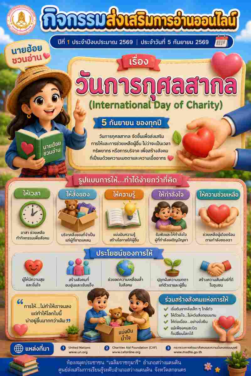 วันการกุศลสากล
