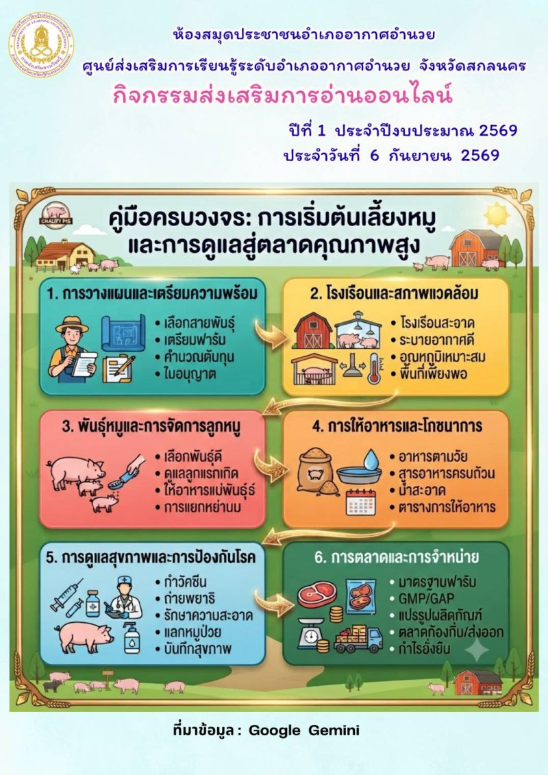 คู่มือครบวงจร:การเริ่มต้นเลี้ยงหมูและการดูแลสู่ตลาดคุณภาพสูง