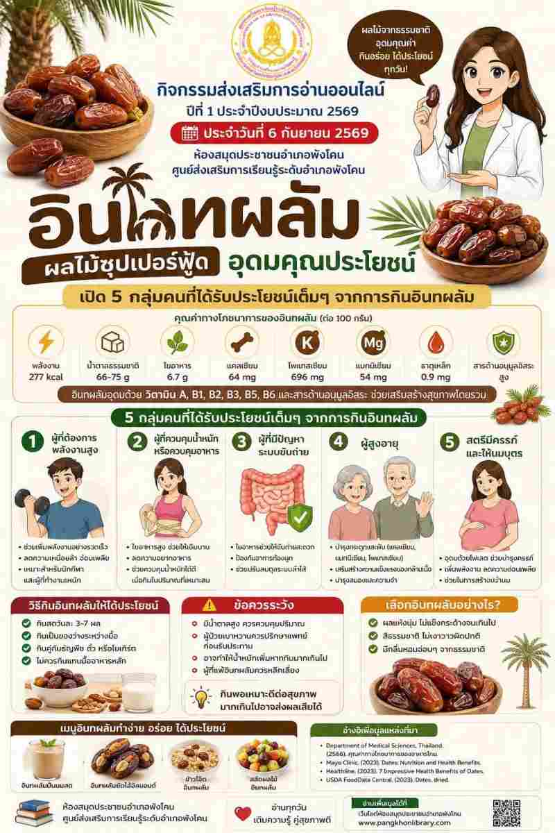 อินทผาลัม ผลไม้ซุปเปอร์ฟู้ด อุดมคุณประโยชน์