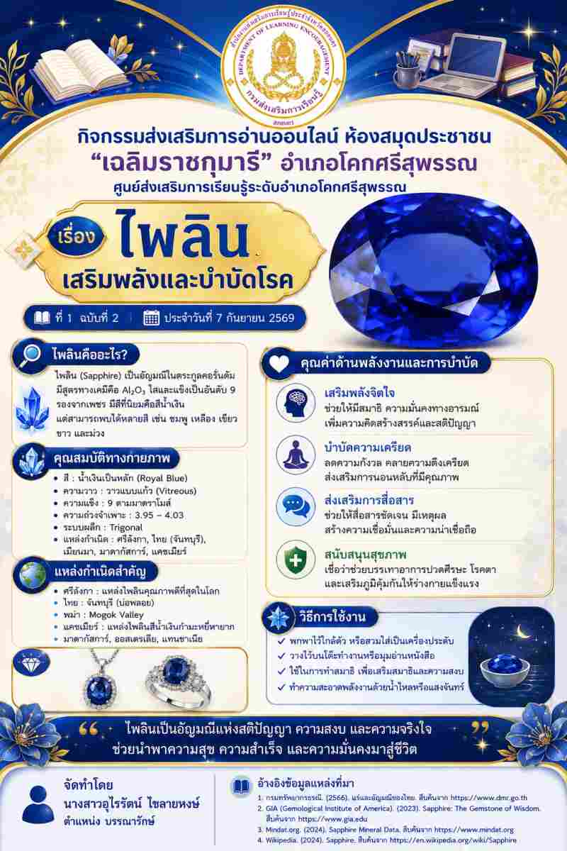 ไพลิน