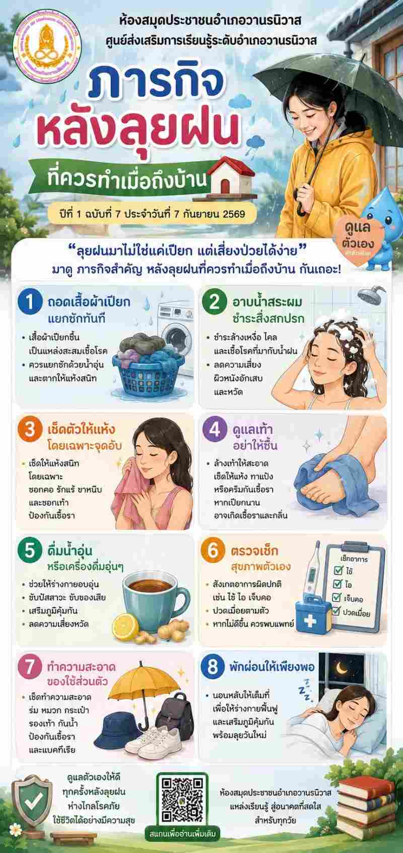 ภารกิจหลังลุยฝน