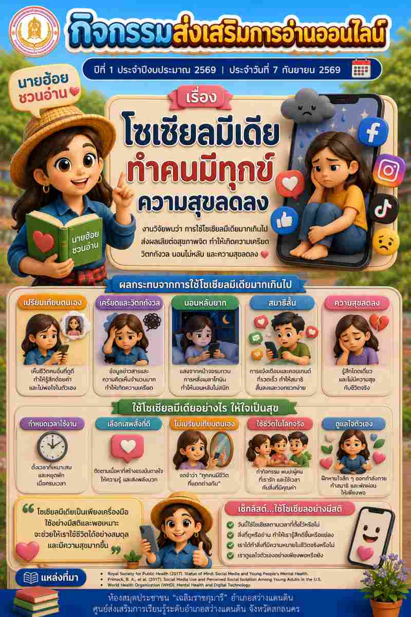 โซเซียลมีเดียทำคนมีทุกษ์ความสุขลดลง