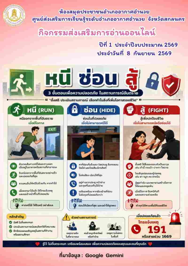 หนี ซ่อน สู้ 3 ขั้นตอนเพื่อความปลอดภัยในสถานการณ์อันตราย