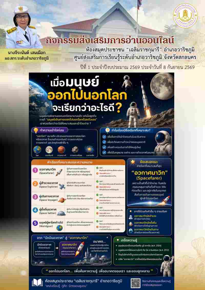 เมื่อ มนุษย์ออกไปนอกโลกจะเรียกว่าอะไรดี ?