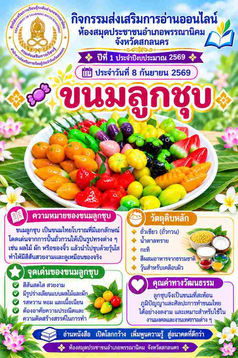 ขนมลูกชุบ