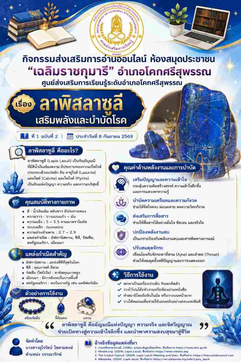ลาพิสลาซูลี