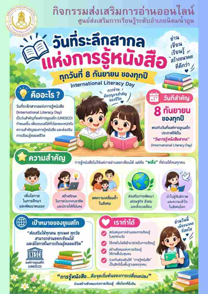 วันที่ระลึกสากลแห่งการรู้หนังสือ 