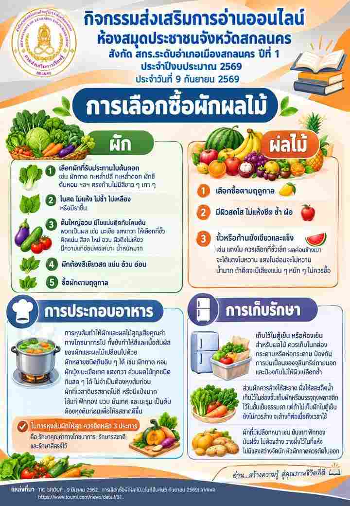 การเลือกชื้อผักผลไม้