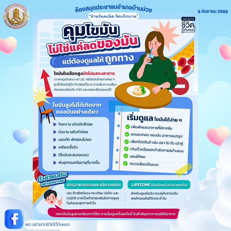 คุมไขมัน ไม่ใช่แค่ลดของมัน